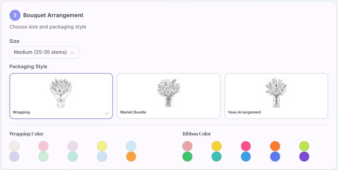 Select bouquet arrangement