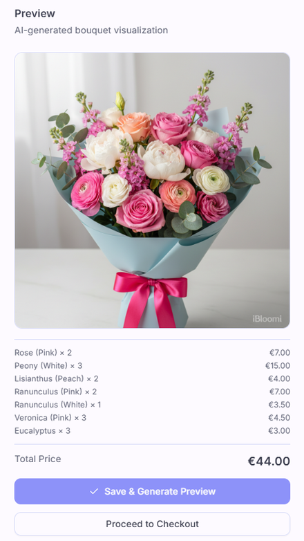 AI-generated bouquet visualization